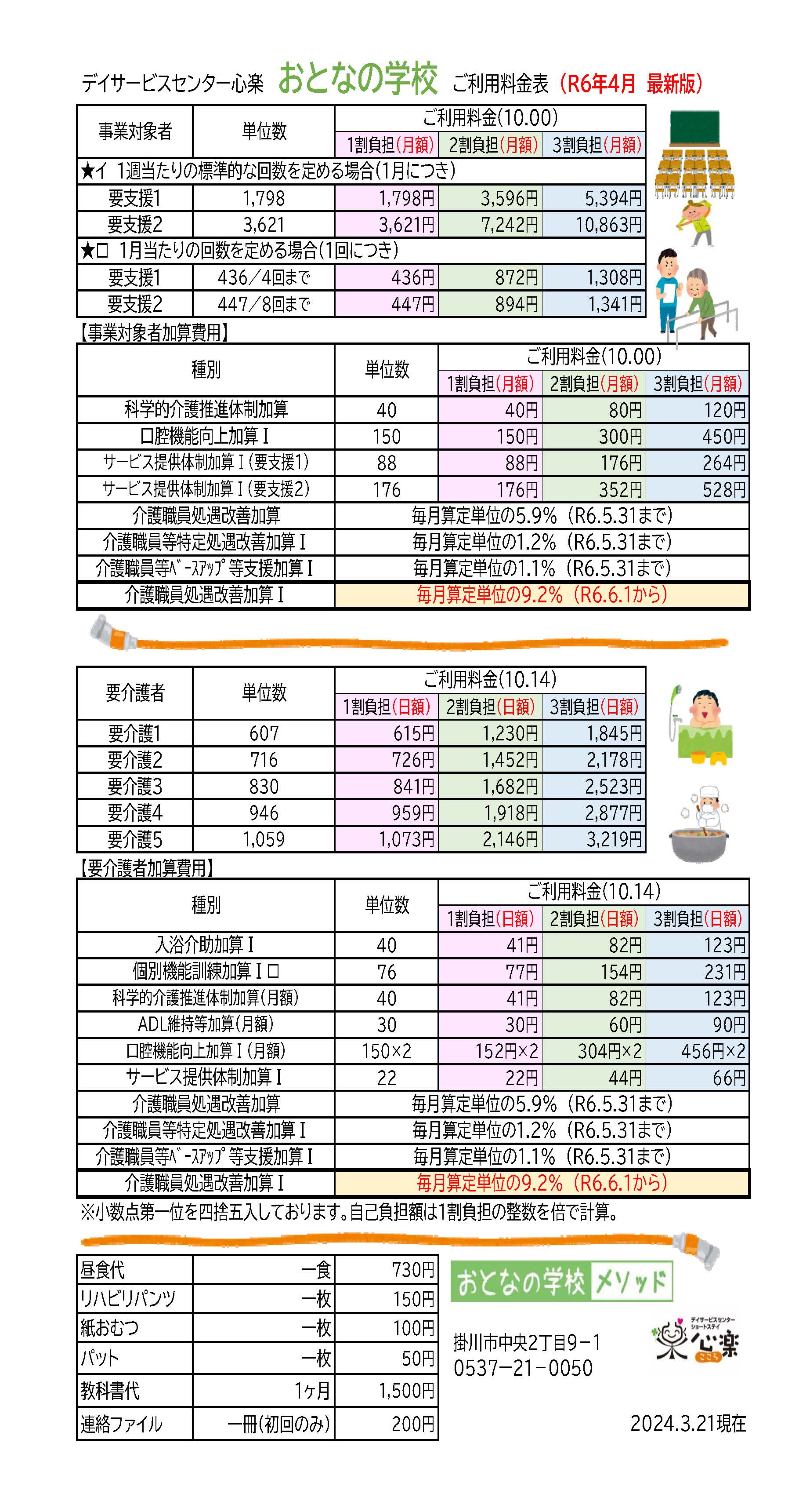 デイサービスご利用料金